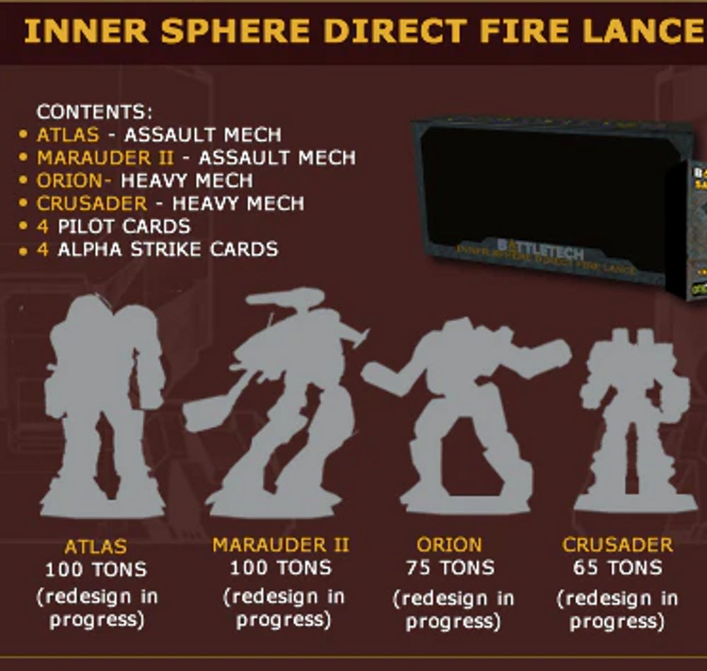 BattleTech: Inner  Sphere Direct Fire Lance  Miniatures Pack